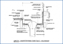 DrainRITE Water Outlet Type 2 - Ring Clamped